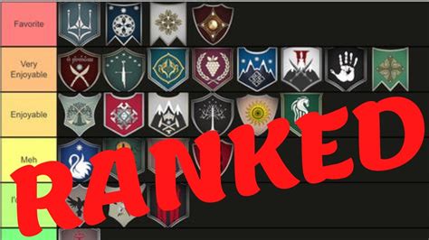 third age total war factions|Third Age .